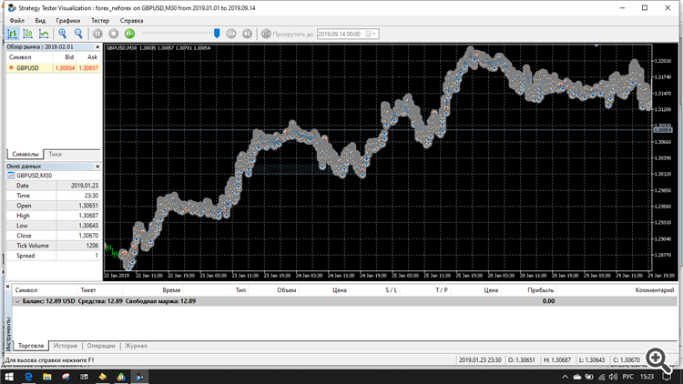 forex_neforex