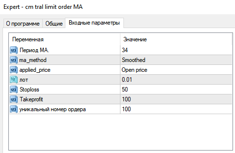 cm tral limit order MA