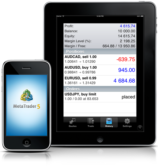 MetaTrader 5 для iPhone, iPod Touch и iPad