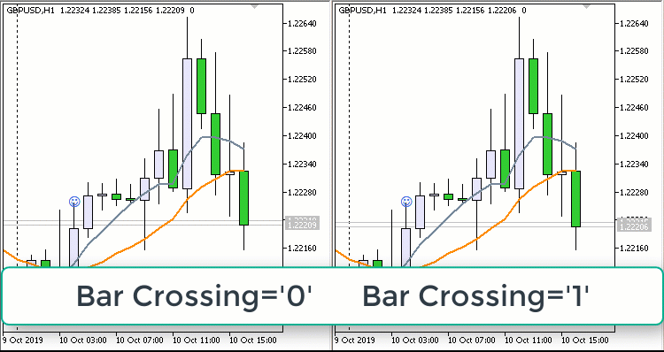 Two iMA Crossing Arrow