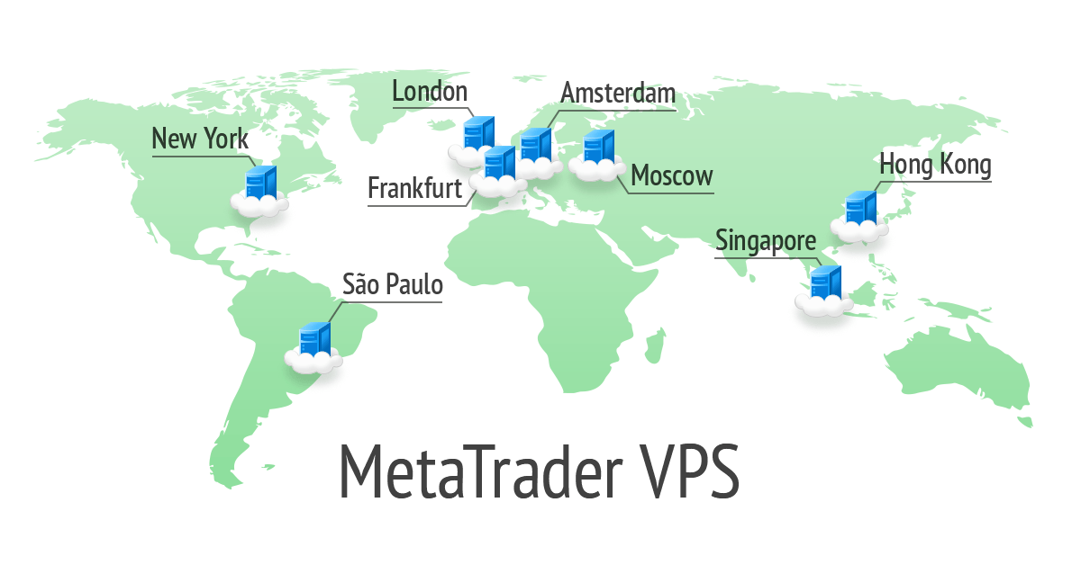 Wir haben die VPS-Infrastruktur von MetaTrader verbessert und das Netzwerk der Datenzentren erweitert
