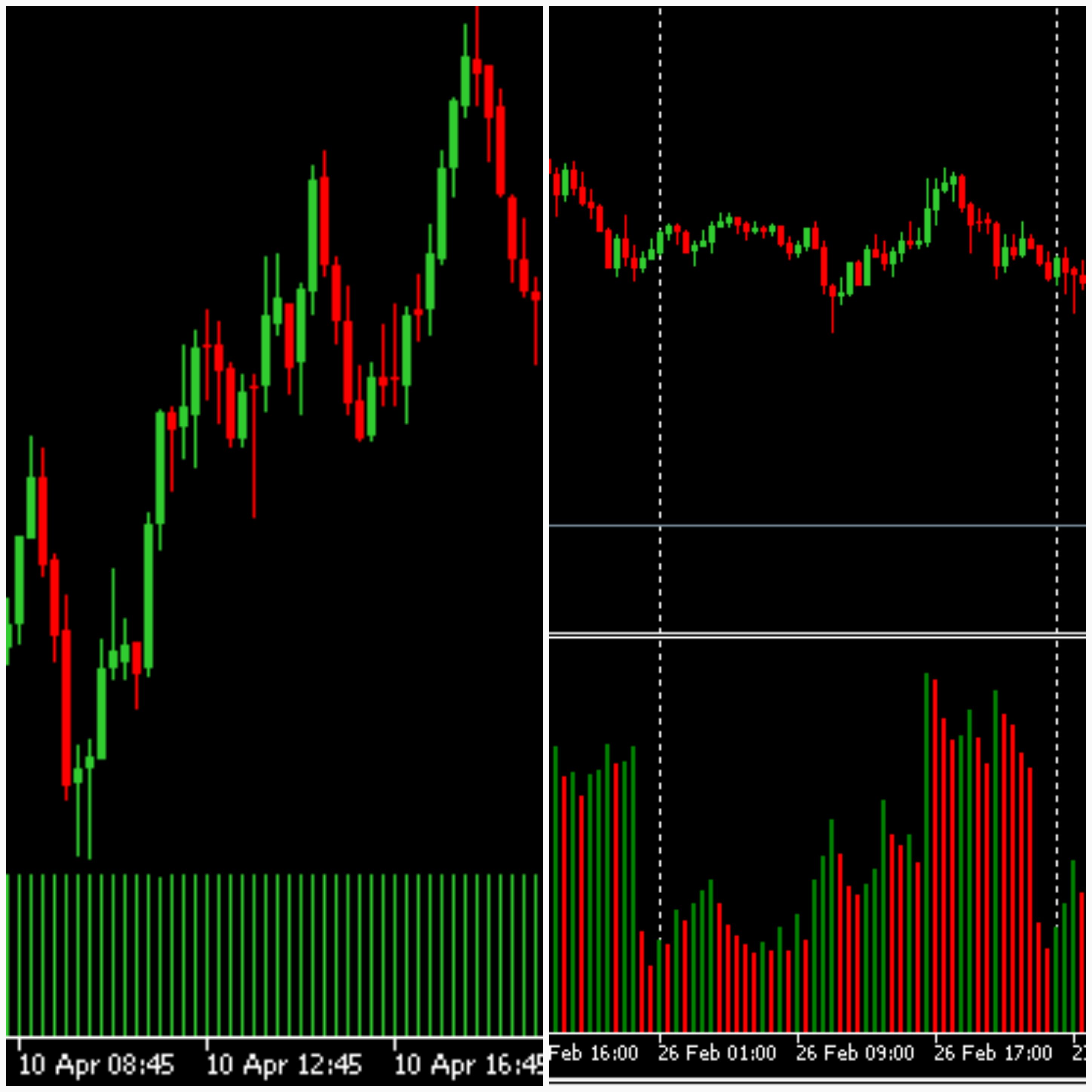 Volume indicator on MT5 not same as other platforms ...