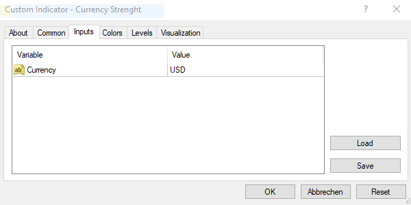 The Currency Strength indicator shows the relative strength of a currency compared to seven other currencies.