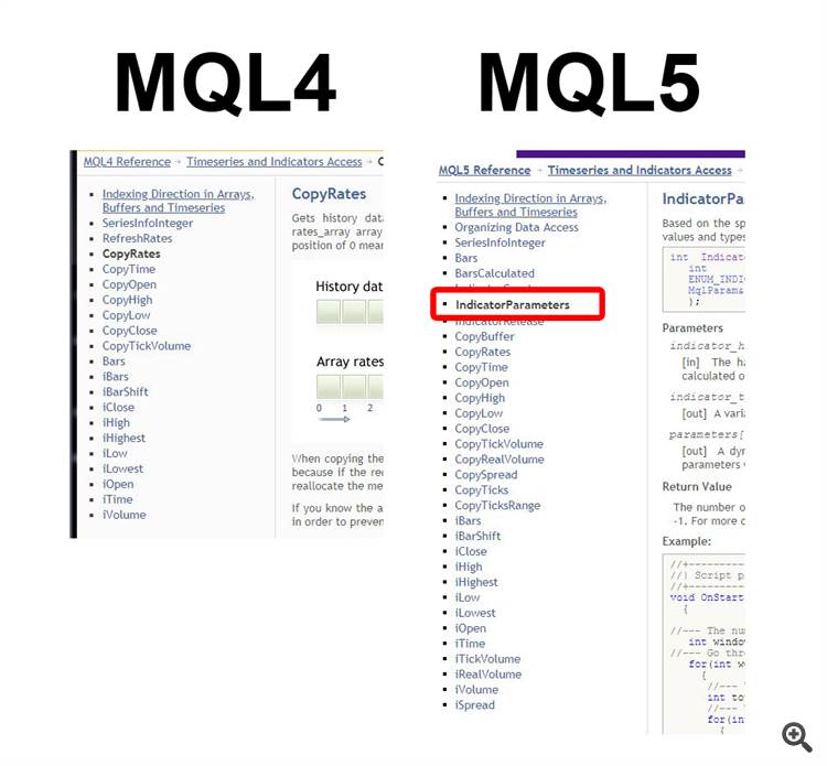 mql4 vs mql5