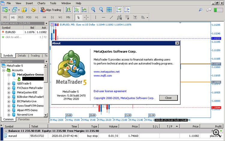 how to start trading on metatrader 5