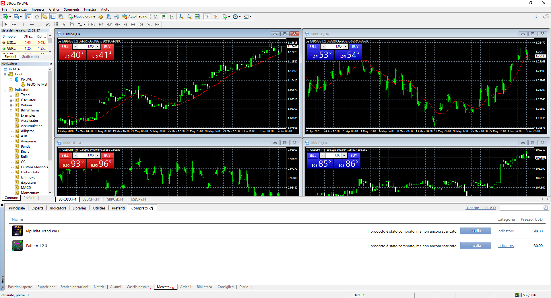 Can't Download Indicator From MQL5 Site - Indices - MQL4 ...