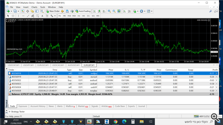 live trading 1M 