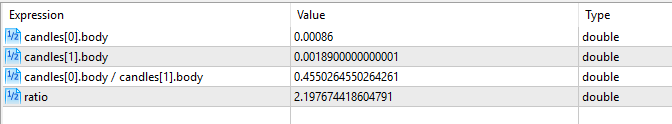 Debugging Results