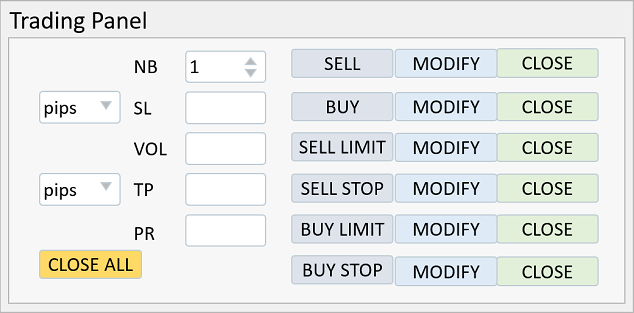 EA - Trading Panel for Entries