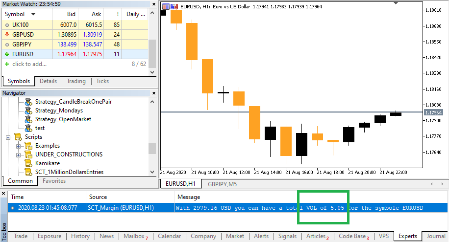 Your MAX possible trading VOLUME