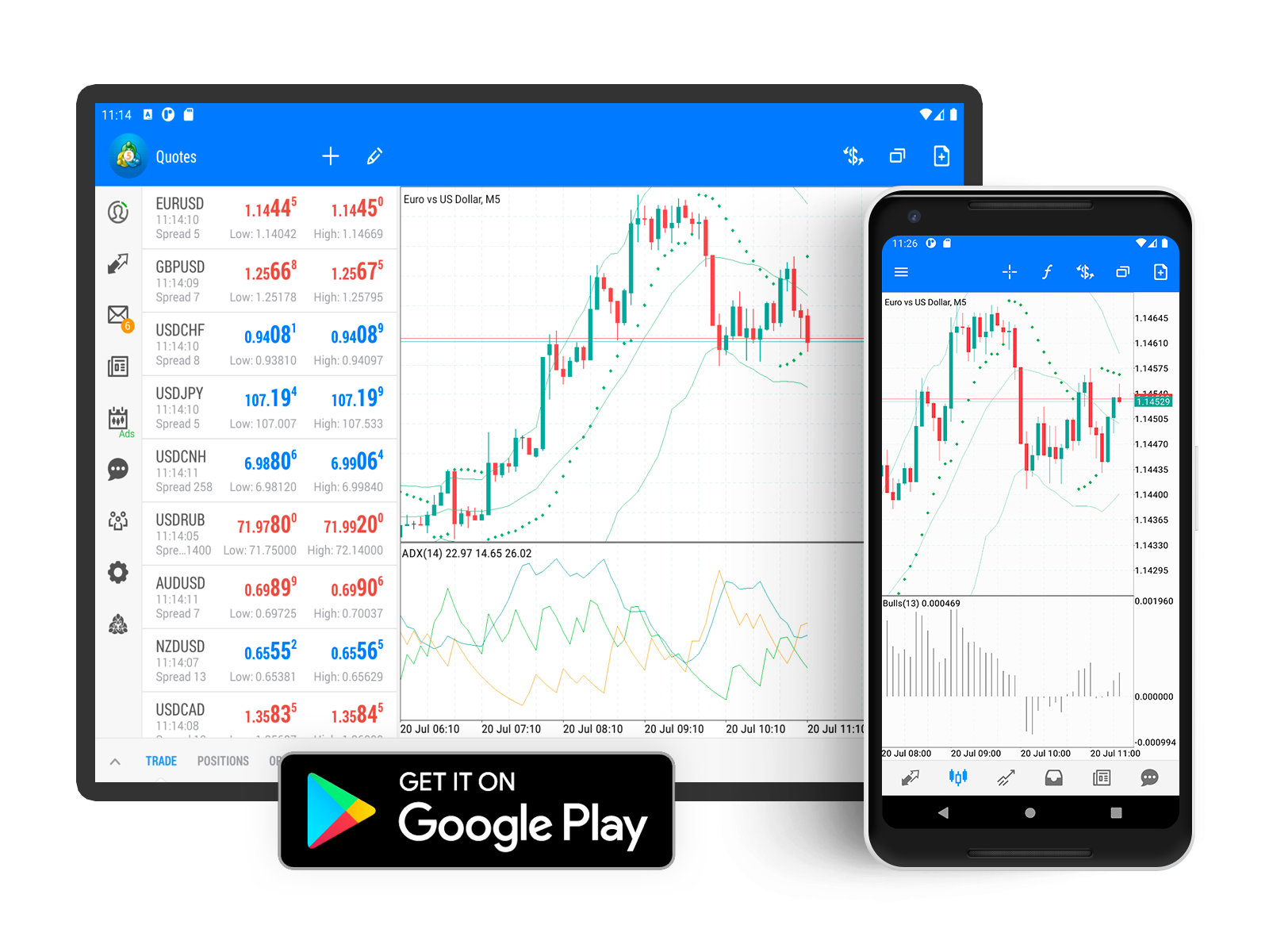 download forex mobile