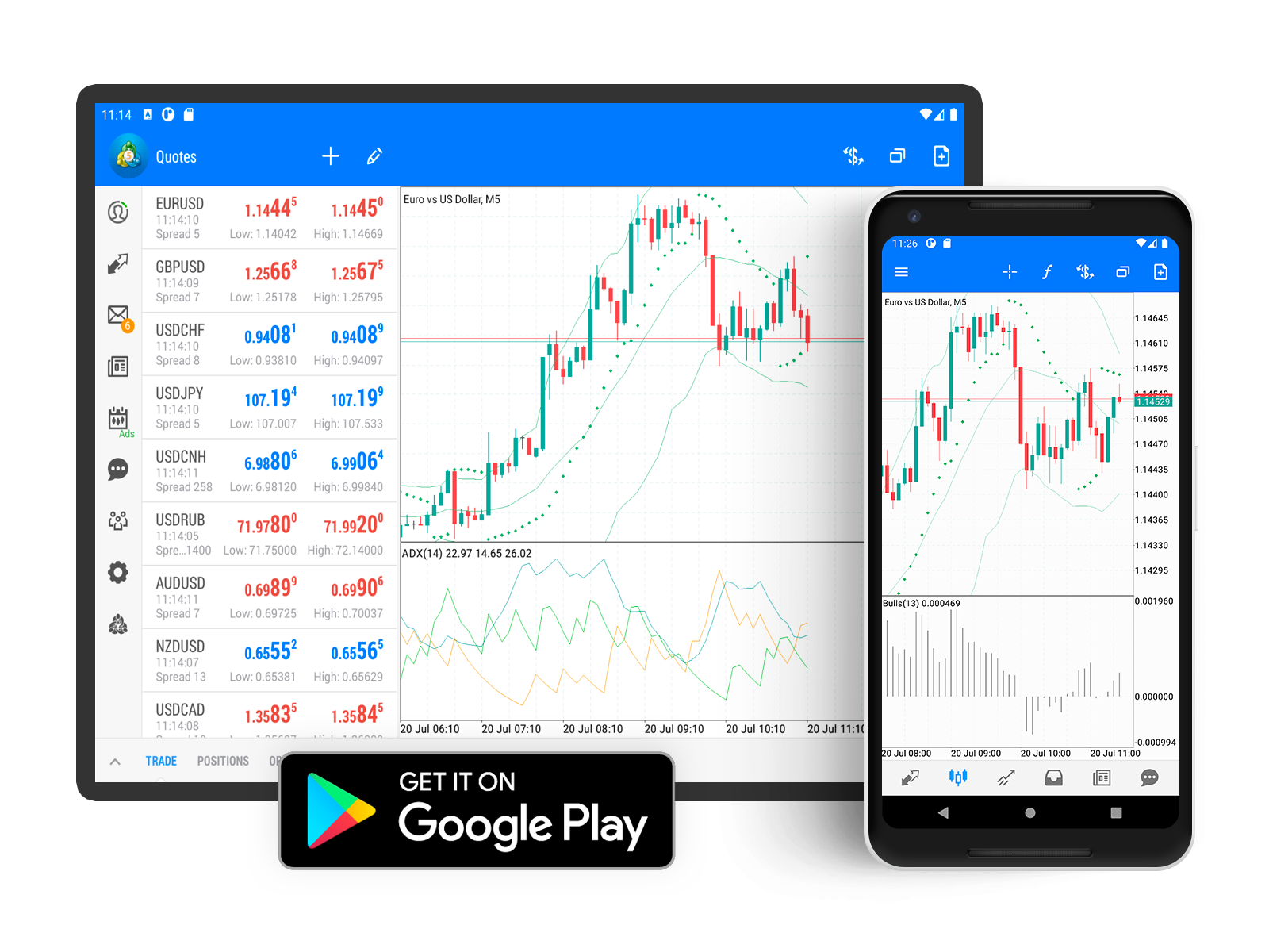 MetaTrader 5 Android build 2569: новые цвета графиков - Общее обсуждение -  Форум алго-трейдеров MQL5