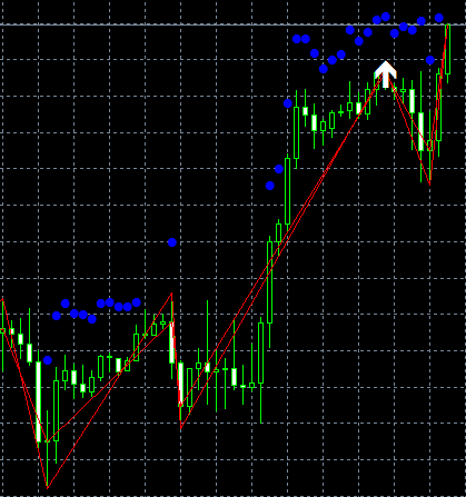 Repositioned