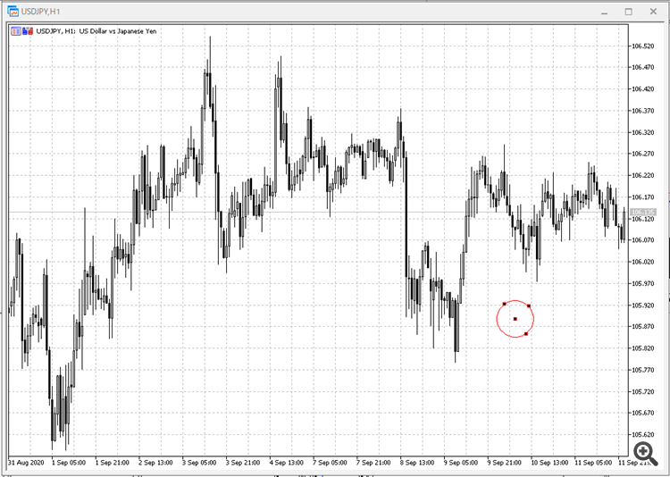 Подсвечник - четвертый по толщине.