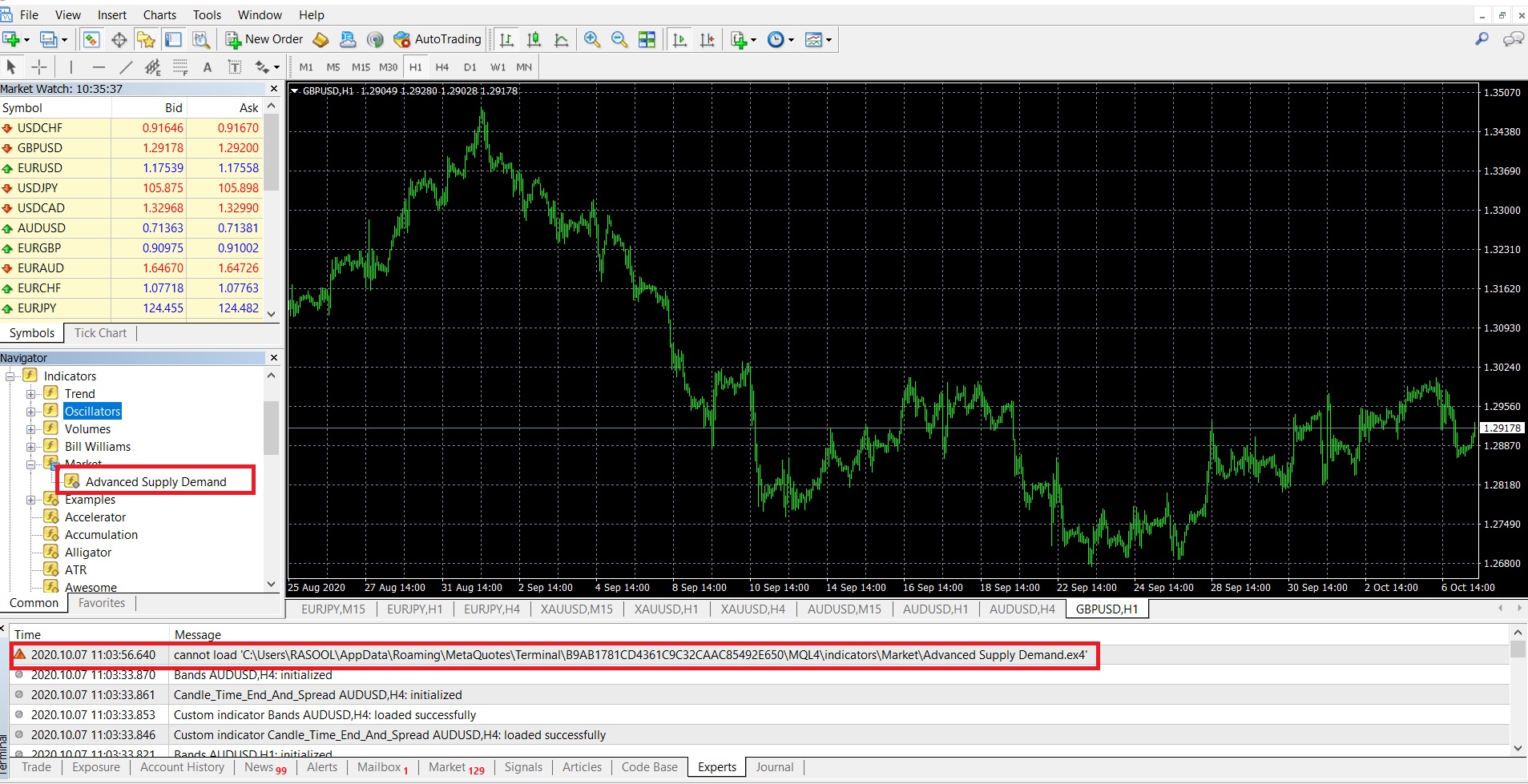 Metatrader Account Disabled - Trading Forex