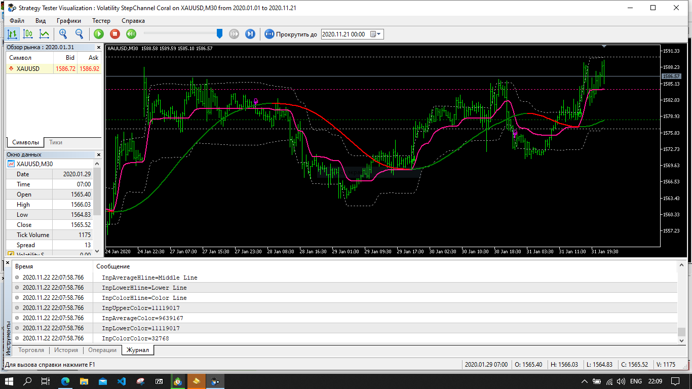 Индикатор volatility limit. Индикатор волатильности на Traiding view. Mql5 индикатор профита. Метатрейдер 5 индикатор волатильности в пунктах.