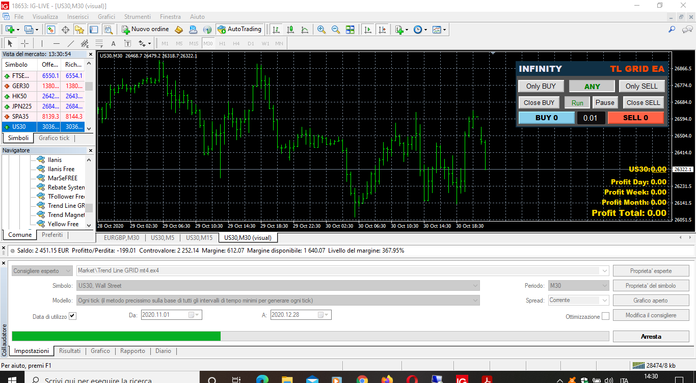 tester strategy - Strategy Tester - MQL4 and MetaTrader 4 - MQL4 ...