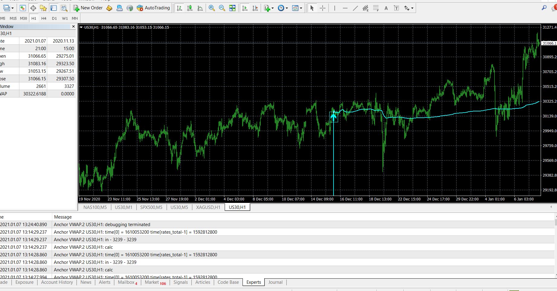 HELP! Vertical Line drawn at beginning of indicator calculation - Indexes - MQL4 and MetaTrader ...