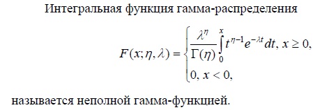 Интегральная функция Гамма-распределения