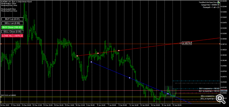 EURGBPH2 0.90747