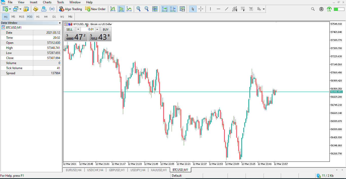 Problem in the charts, Mt5 doesn't work - MT5 - General - MQL5 ...