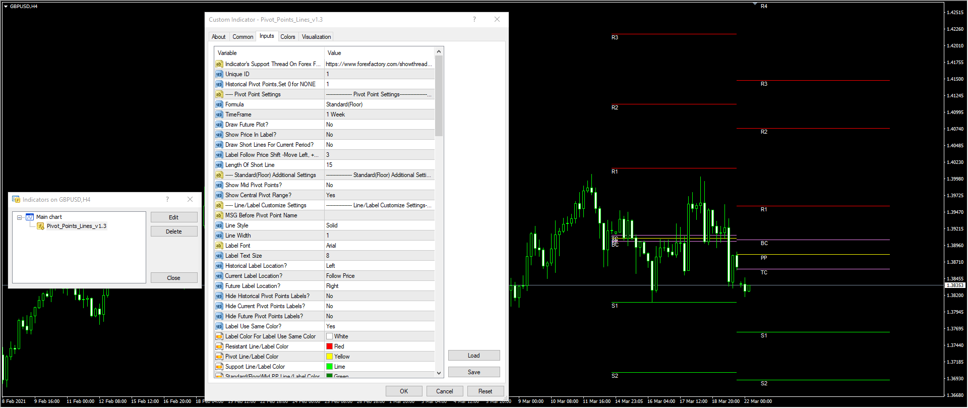 Pivot_Points_Lines_v1.3 MT4