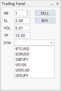 EA - The Simple Trading Panel - MT4