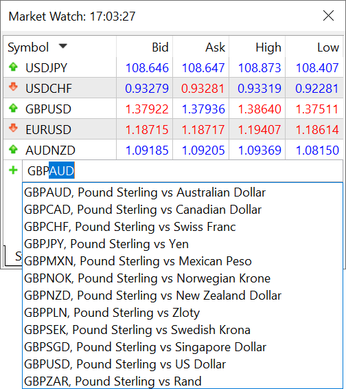 Para adicionar um instrumento à Observação do Mercado, digite seu nome na barra de pesquisa