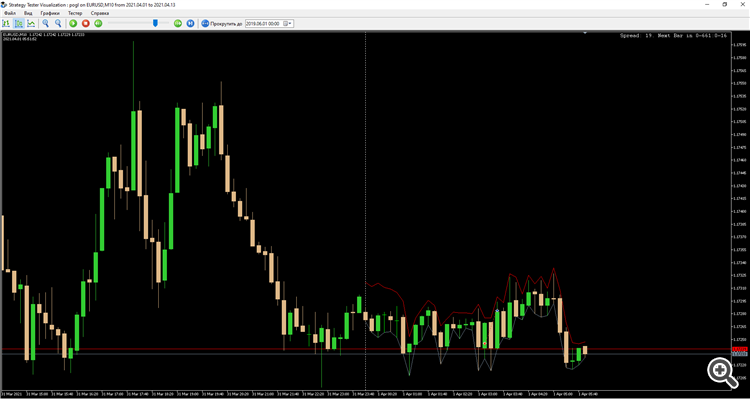 скрин из визуализатора мт5