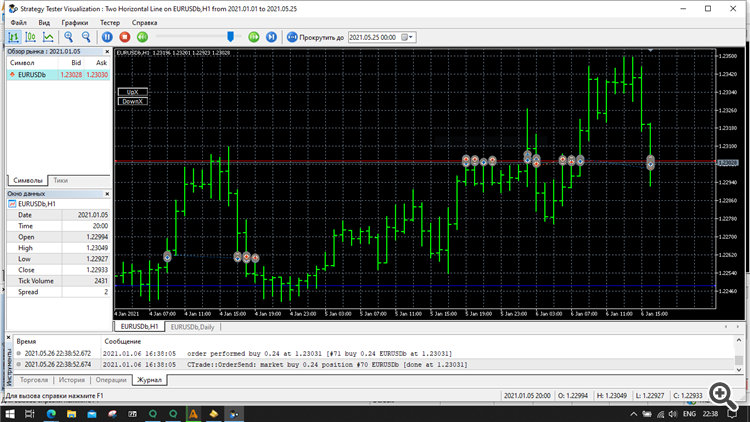 X Two Horizontal Line