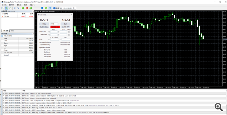 trade panel in tester