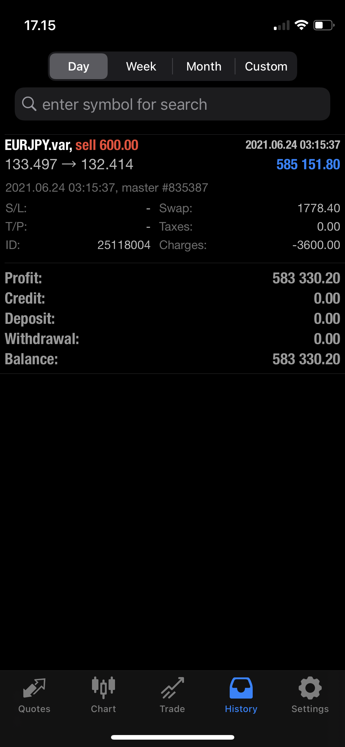 how-can-the-opening-closing-date-time-be-the-same-pips-mql4-and