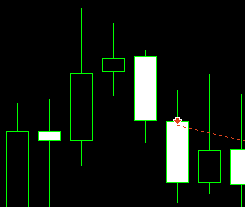 Simple engulf