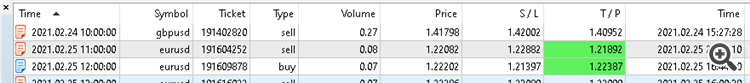 account history