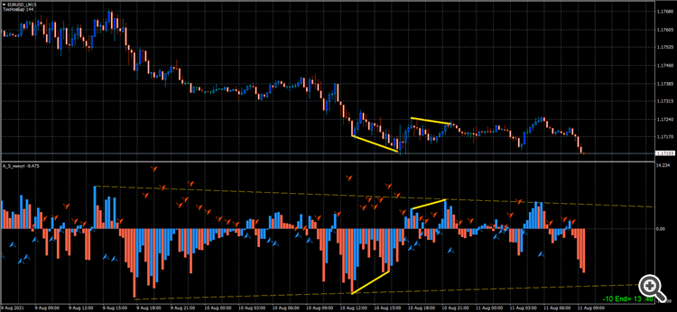 EURUSD_11_08