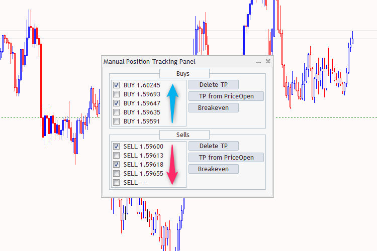 Manual Position Tracking Panel