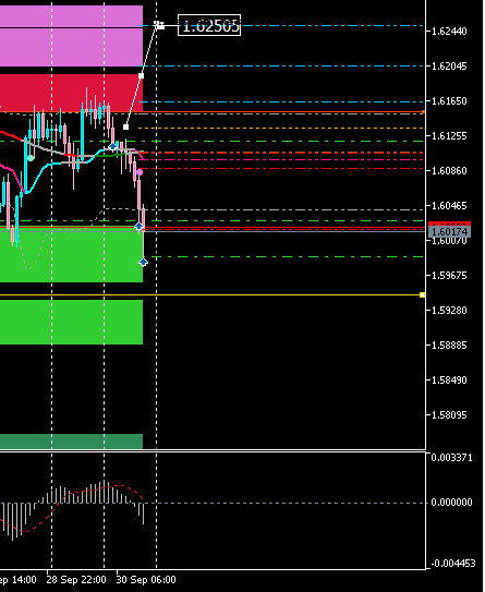 EURAUD