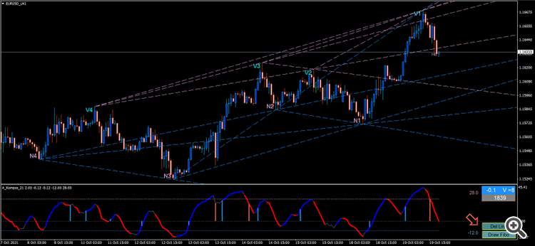 EURUSD1111