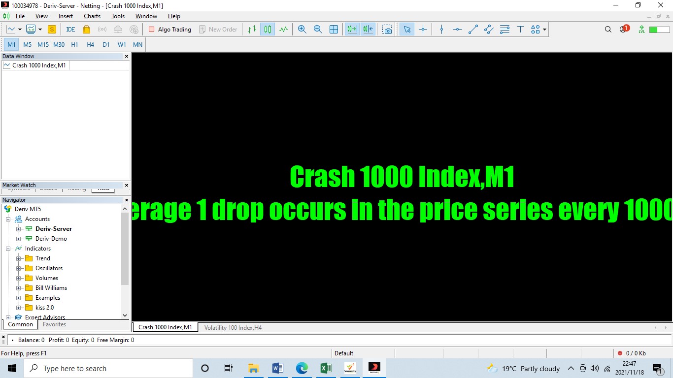 Deriv MT5 not showing chart MT5 General MQL5 programming forum