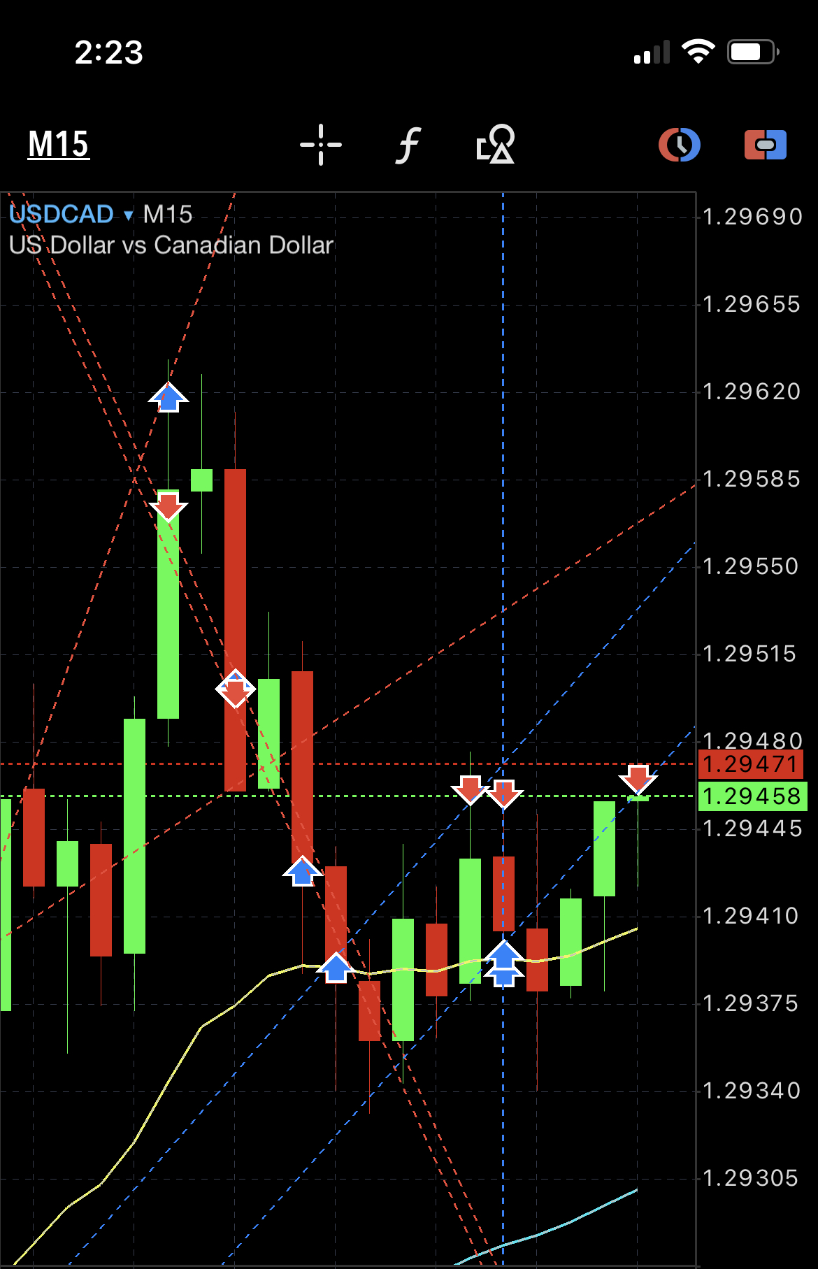 MT5 mobile app - trade history lines - Mobile Trading Platform ...