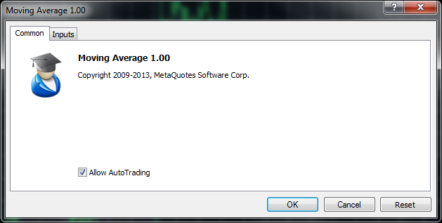 Moving Average