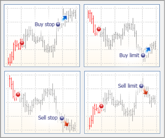 Pending Trailing 2