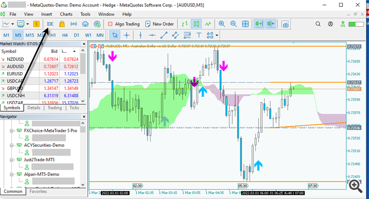 metatrader 5 metaeditor