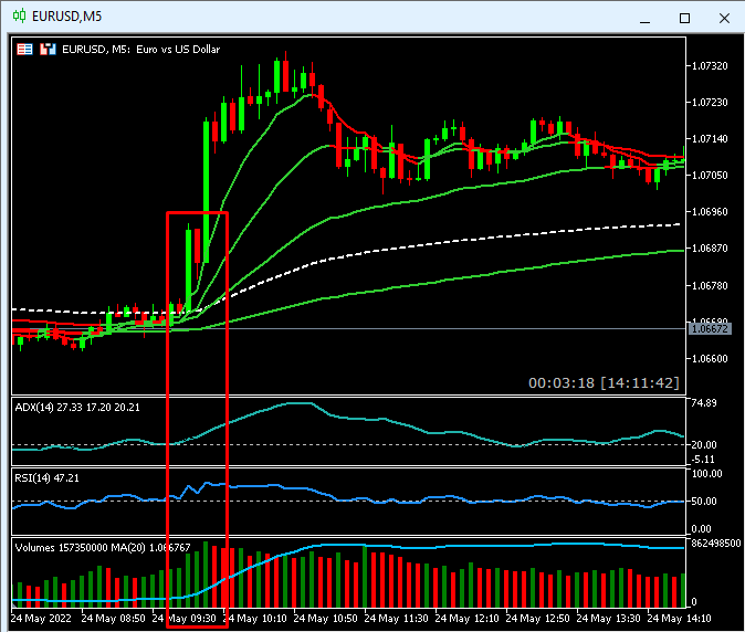 Help with open orders - Simple Trading Strategies - Expert Advisors and ...