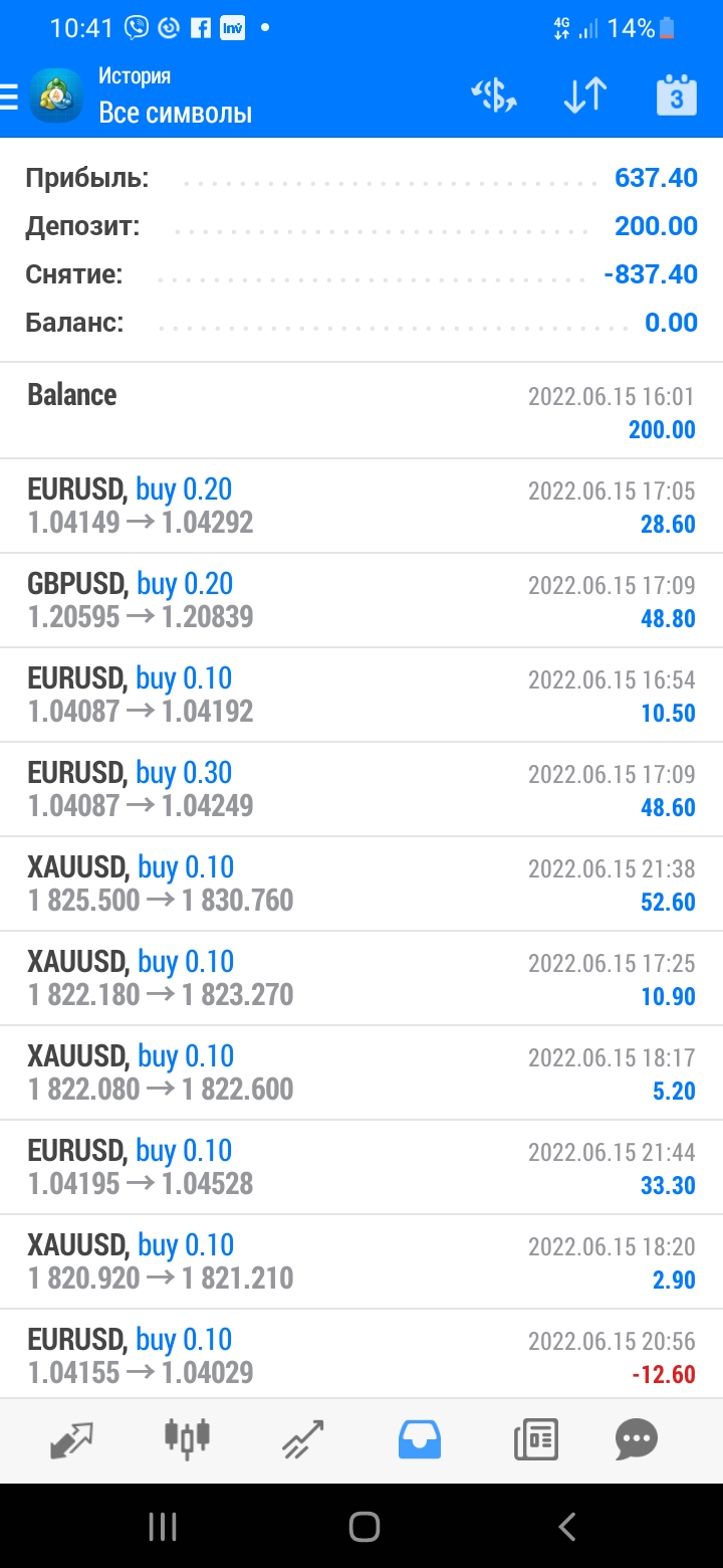 forex trading times singapore