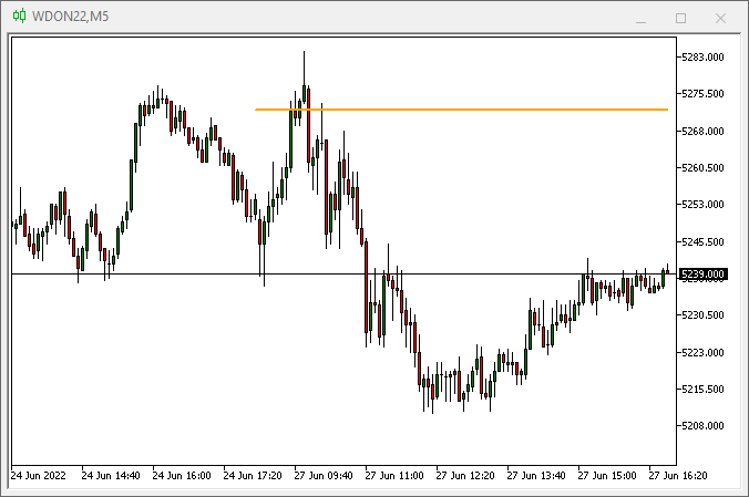 Prior Cote - AJUSTE ( modo calculo local ) para DOL , IND, WDO e WIN