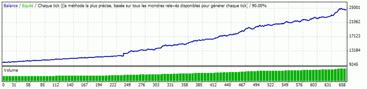 EURJPY