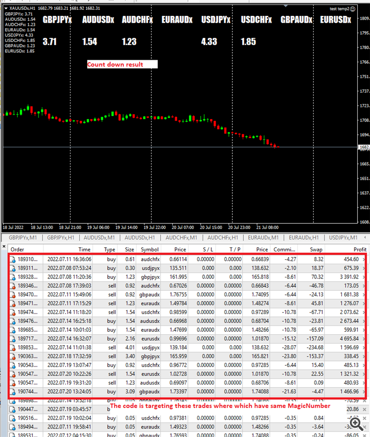 labels-not-showing-on-cahrt-easy-trading-strategy-mql4-and