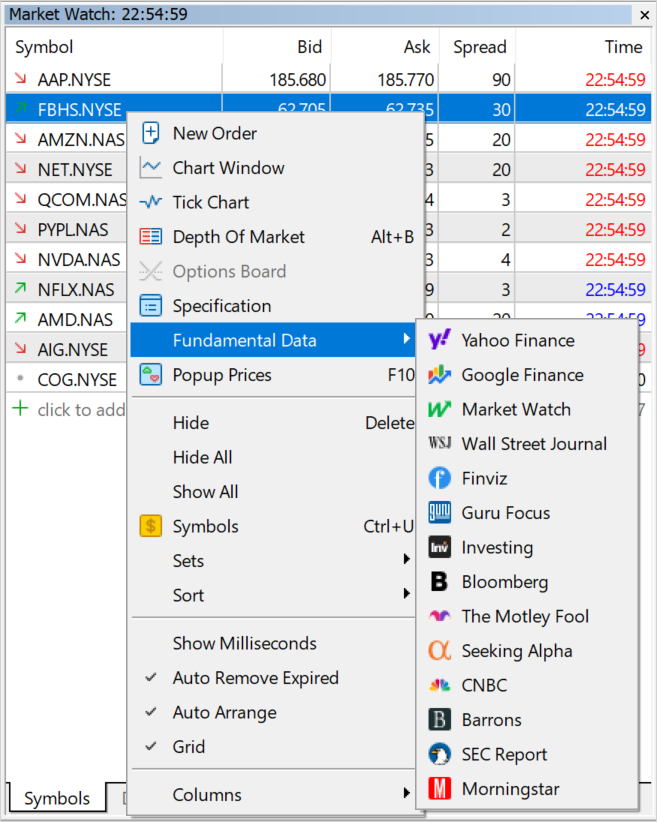 Updated fundamental database for trading instruments