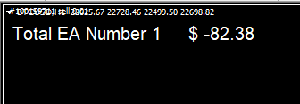 My first EA code - A simple EA to alert profit or loss. (Hedger)